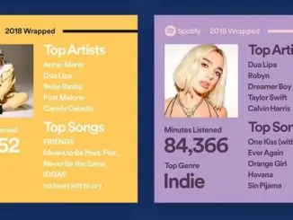 Spotify Wrapped 2018