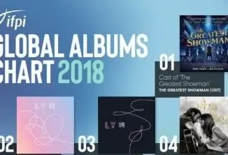 IFPI Global Album Chart 2018