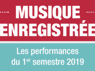 France recorded music first half of 2019 results